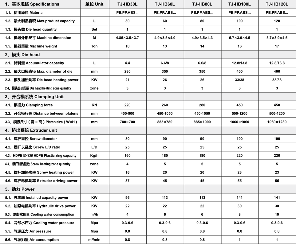 1742971613209882.png image.png