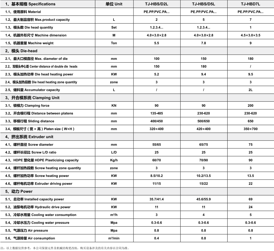 1742971887825032.png image.png